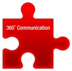 360-communications